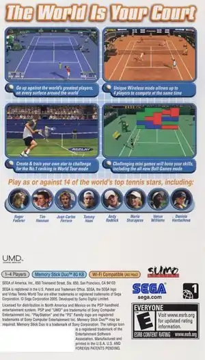 Virtua Tennis – World Tour